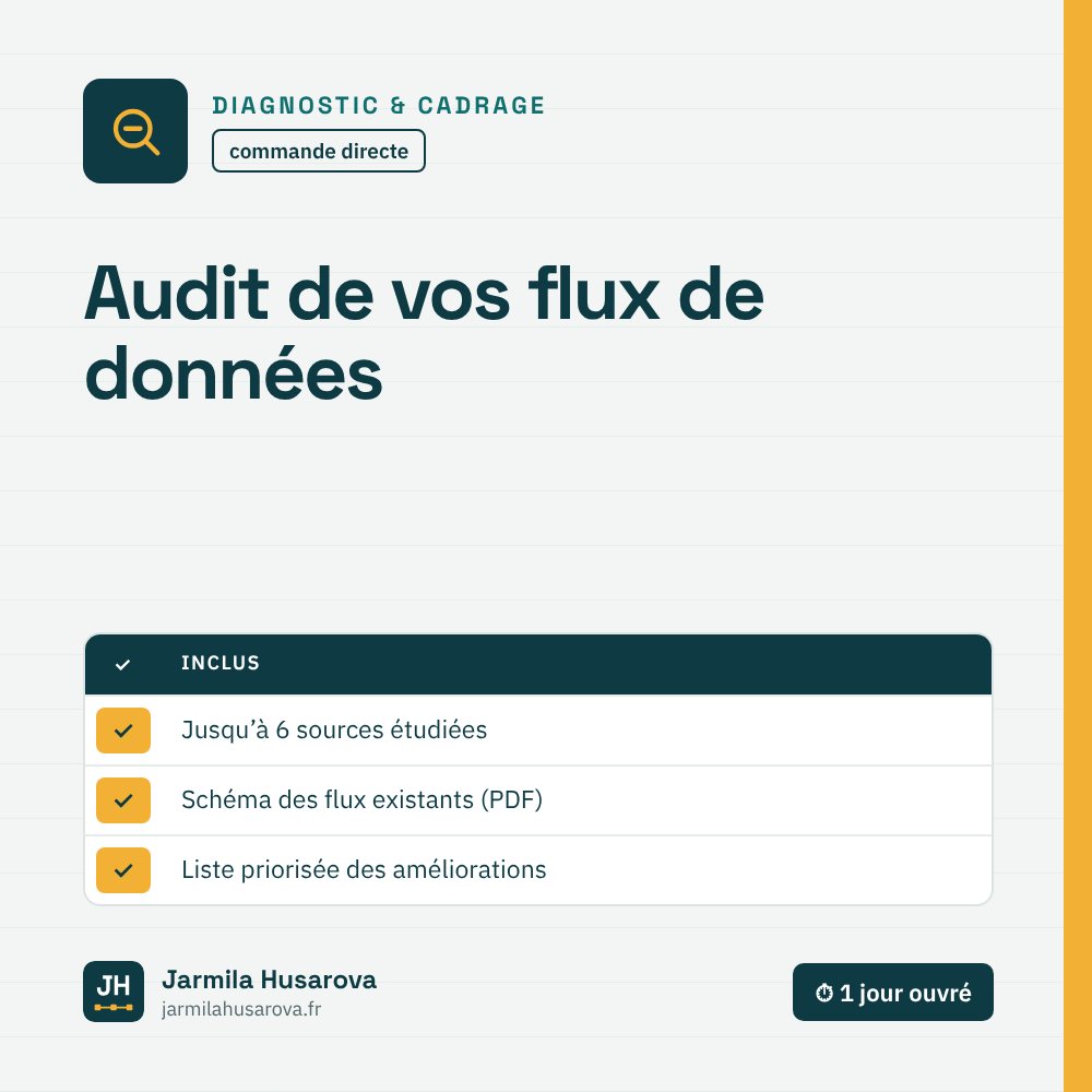 Audit de vos flux de données — Jarmila Husarova