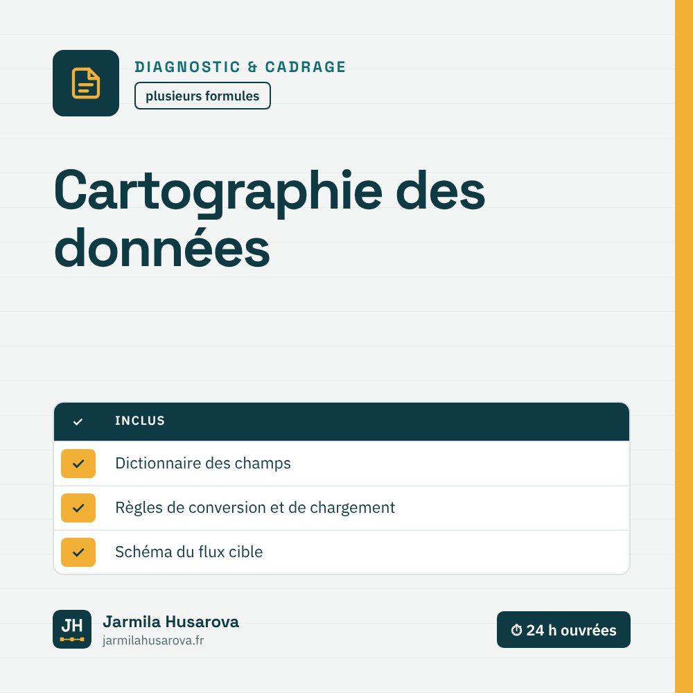 Cartographie des données — Jarmila Husarova