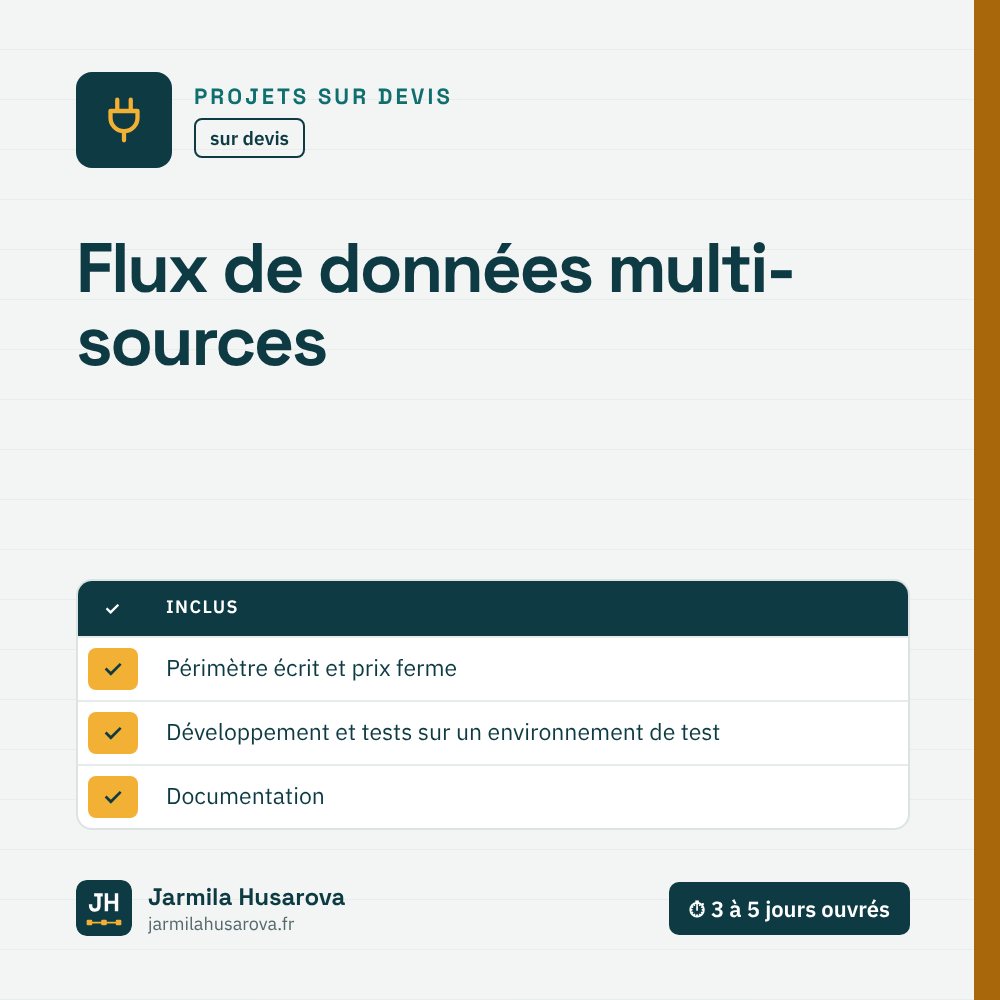 Flux de données multi-sources — Jarmila Husarova